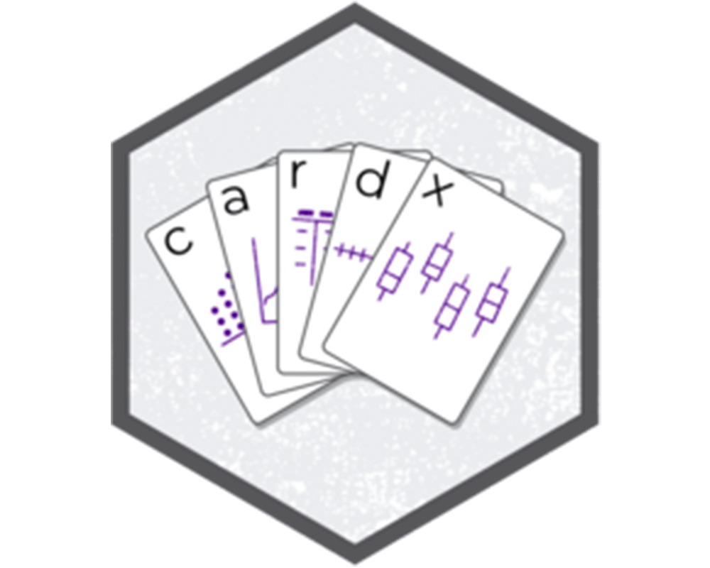 cardx