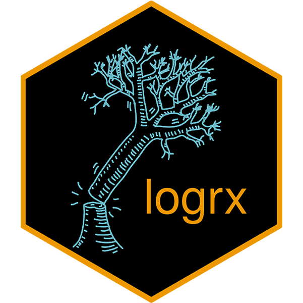 logrx