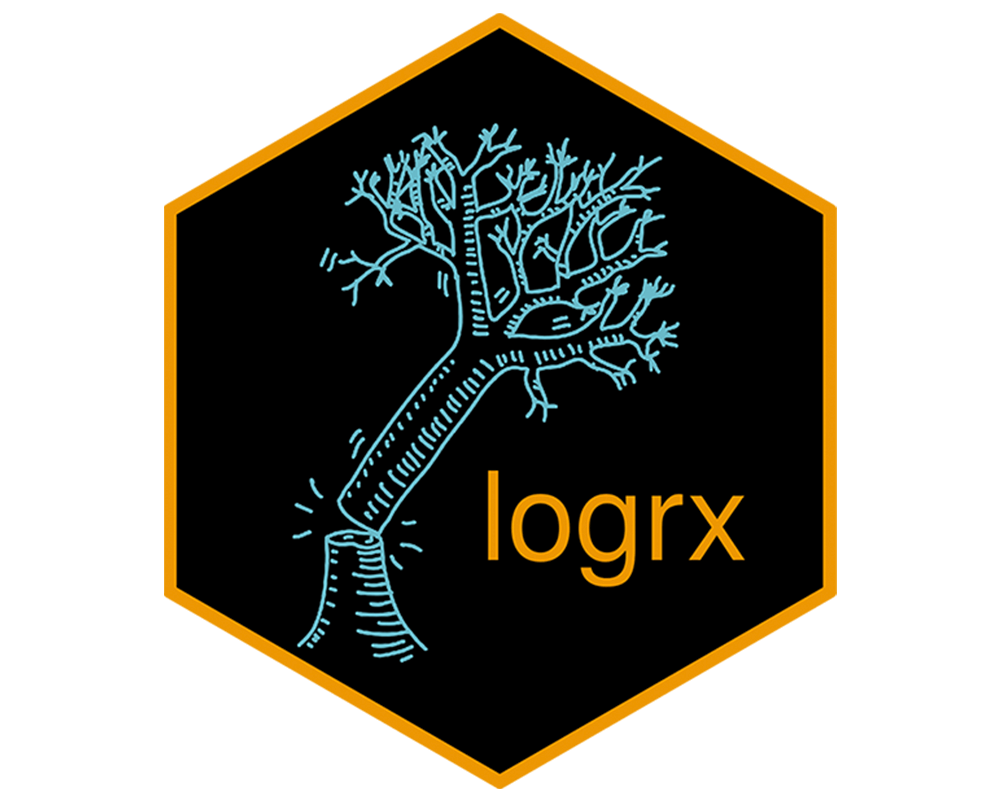 logrx