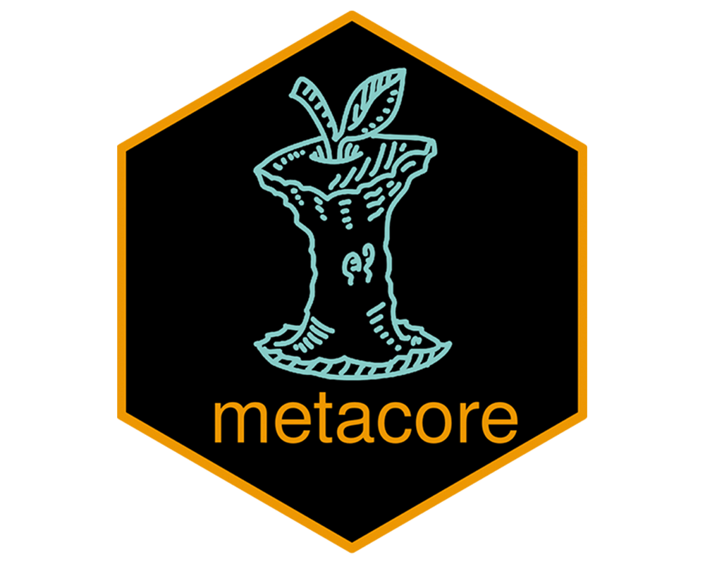 metacore