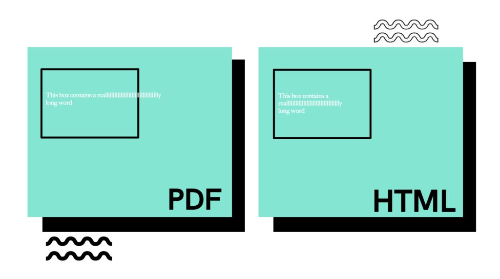 On the left is a box containing a long string with the longest word protruding from the box. On the right is the same string but with automatic text wrapping on the long word