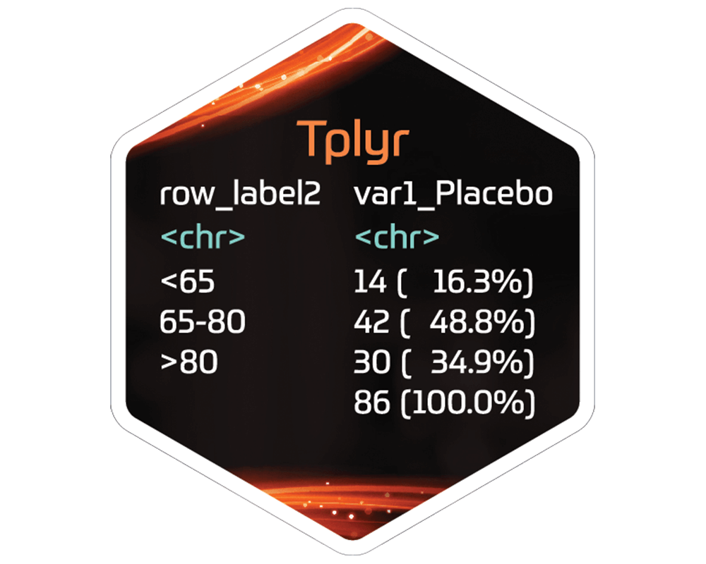 tplyr